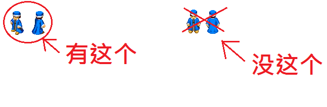 行走图