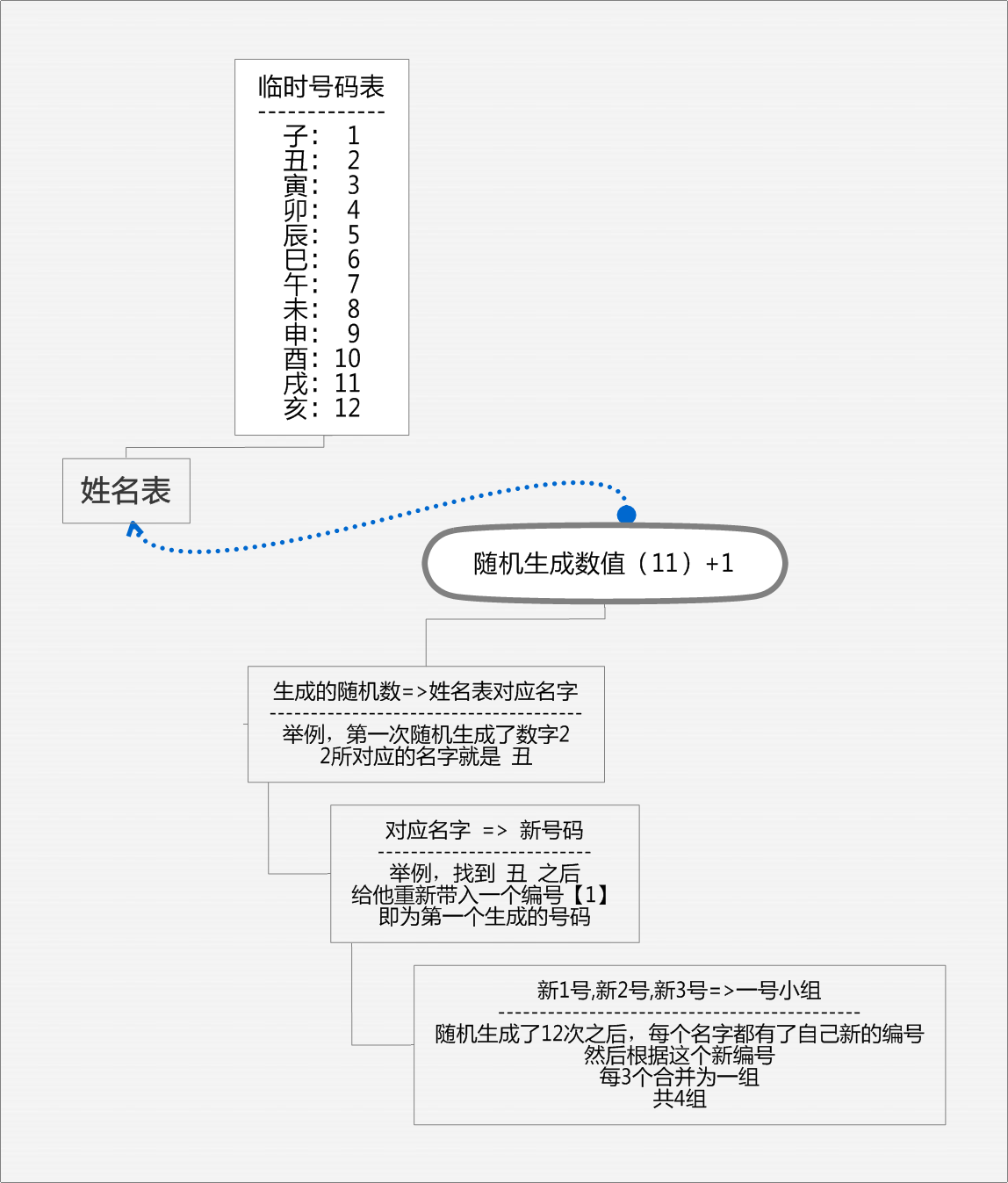 排位表.png