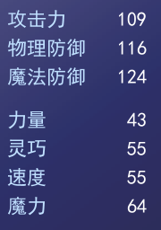XP的状态是这样的