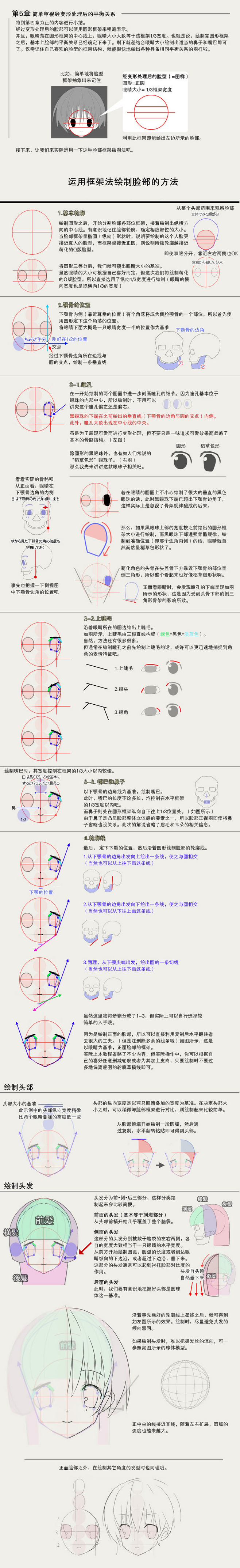 教程第五章.png