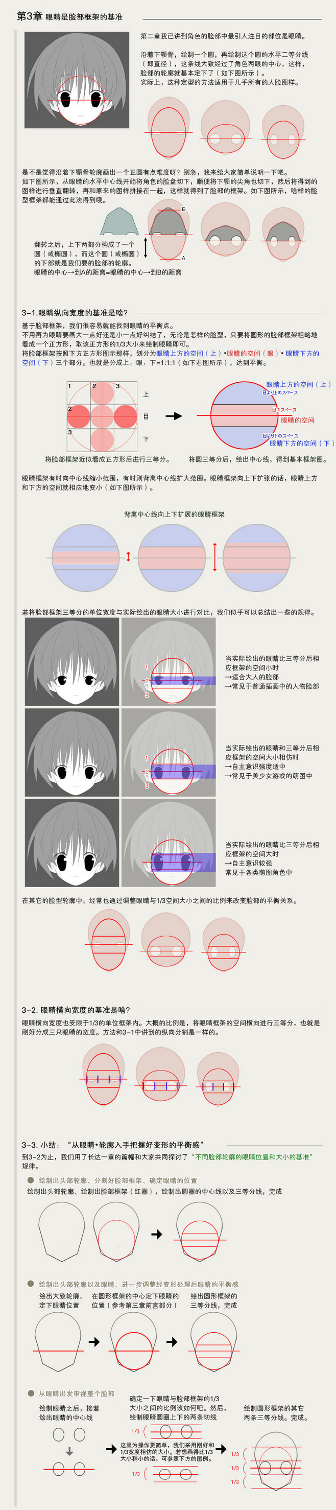 教程第三章.png