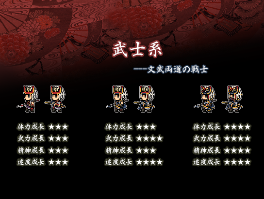 职业-武者.png