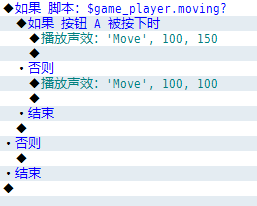 内容