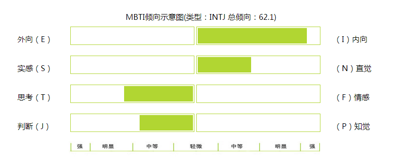 搜狗截图_2014-07-10_20-36-41.png