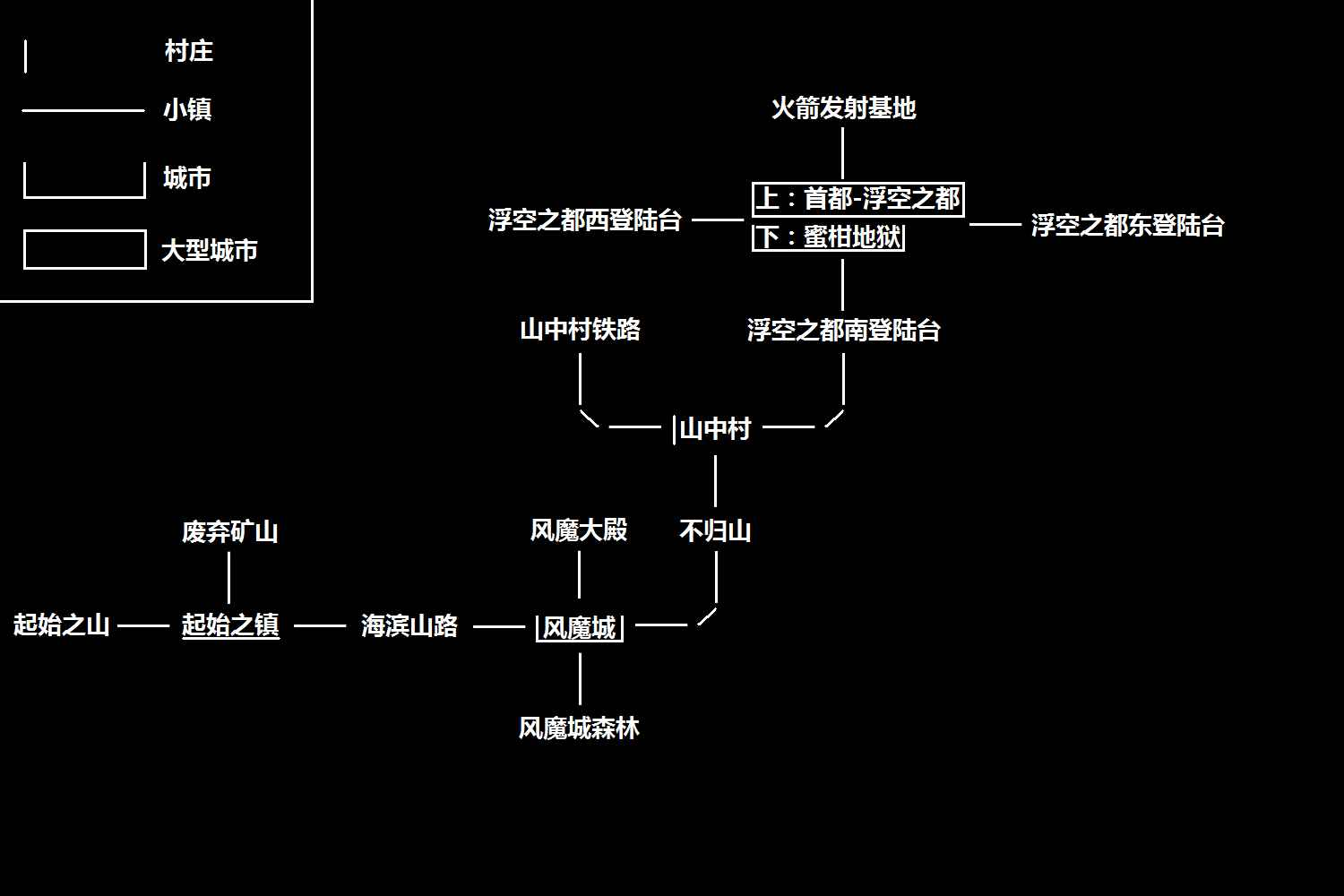 地图.png