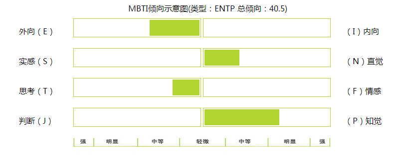 QQ截图20140722132603.png