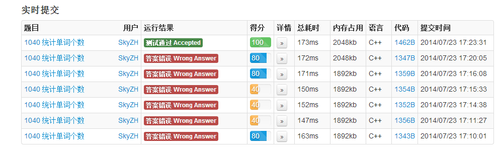 一个下午的成果……
