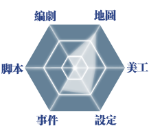 能力.png