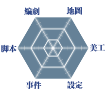 能力表.png
