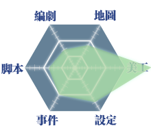 能力表1.png