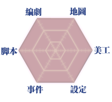 能力表2.png