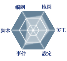 能力表.jpg