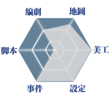 能力表.png