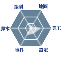 能力表-文字栅格化版本.jpg