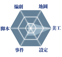 能力表-文字栅格化版本.png