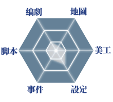 能力表-文字栅格化版本.png