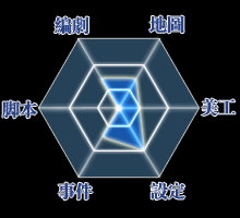 能力值.png