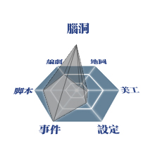 我的能力表.jpg