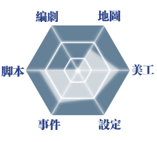能力表.png