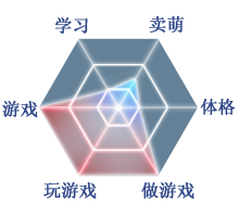 能力表2.png