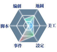 能力表1.png