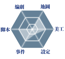 能力表-文字栅格化版本.png