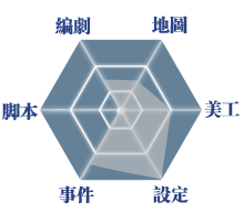 能力表副本.png