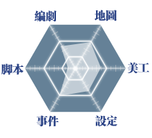 能力表A.png