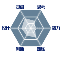 能力表B.png