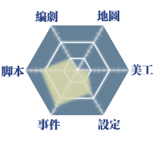 能力表附表.png