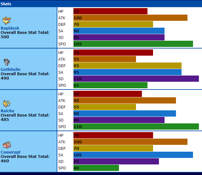 stat.png