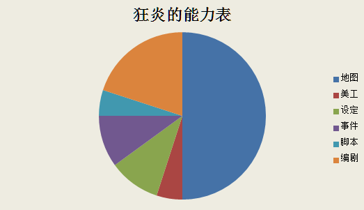 搜狗截图_2014-10-03_23-06-09.png