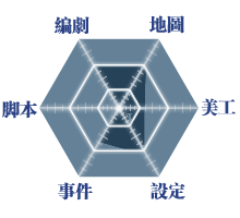 能力表.png