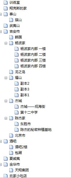 所有地图