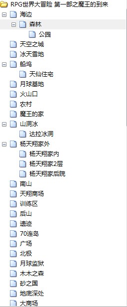 所有地图