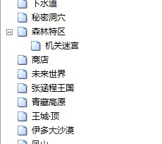 所有地图