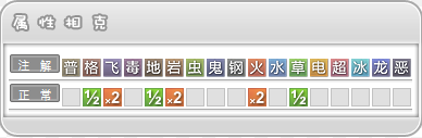 绿毛虫.png
