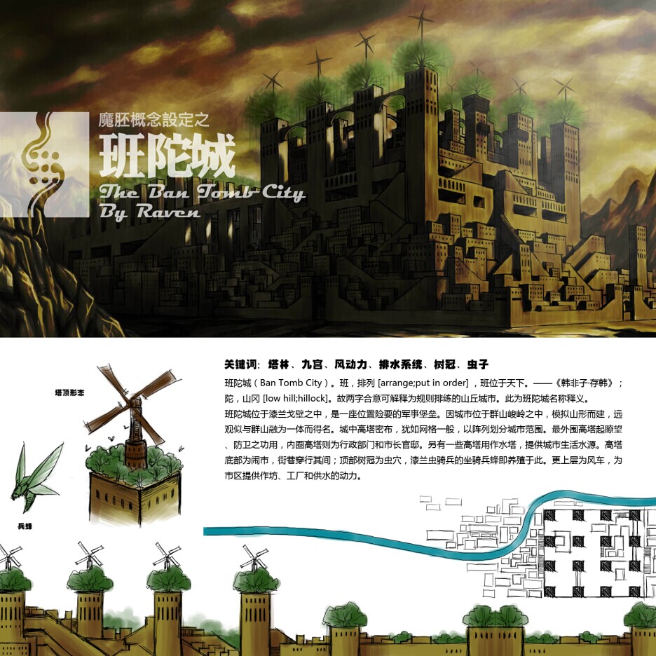 设定集内容2.jpg