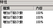 增加行動次數