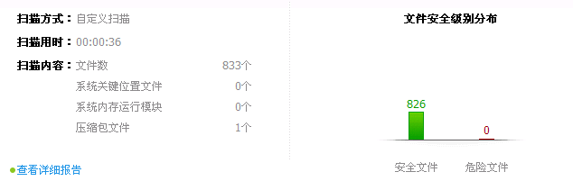 QQ截图20150207210045.png