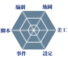 状态.png