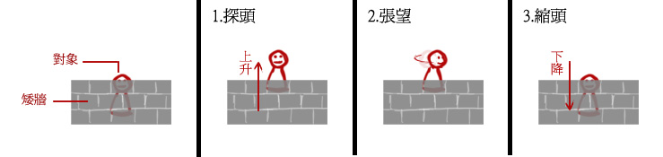 疑問3.jpg