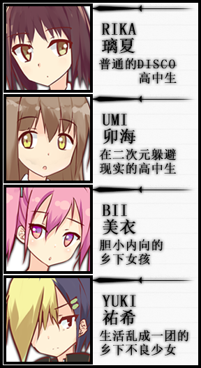 角色信息.png