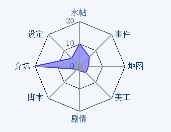 截图20150730161740.png
