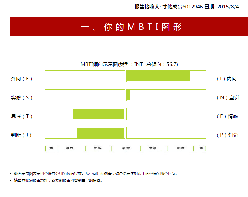 截图1_看图王.png