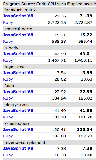 Screen Shot 2015-08-08 at 10.31.21 AM.png