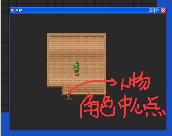 人物角色中心点才是默认站立点.jpg