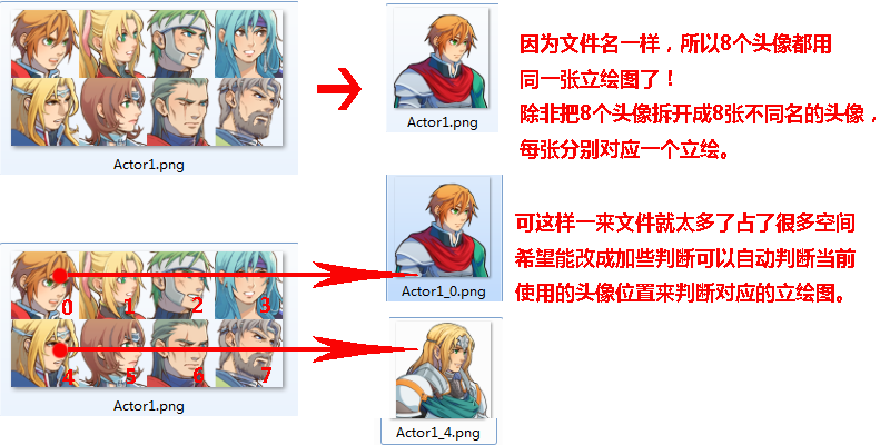 立绘问题.png