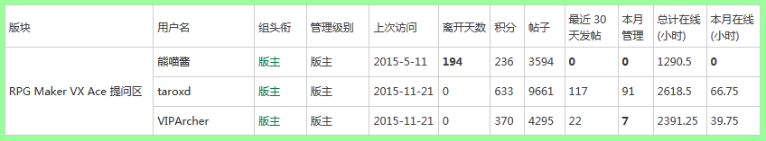 熊喵解职.png