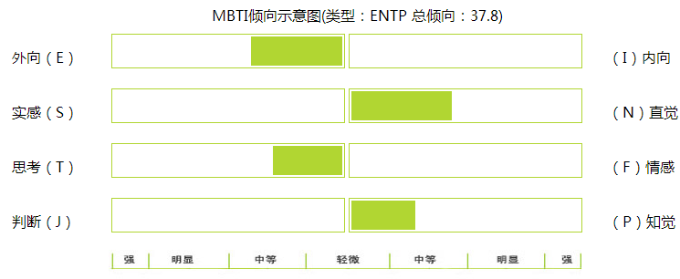 QQ截图20151121154301.png